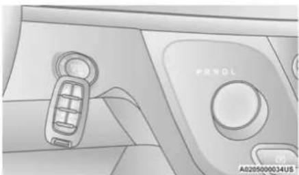Chrysler Pacifica Hybrid (2023) - START - 1
