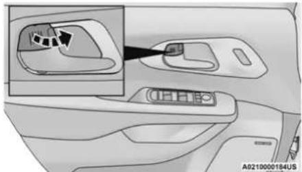 Chrysler Pacifica Hybrid (2023) - MANUAL DOOR LOCKS - 1