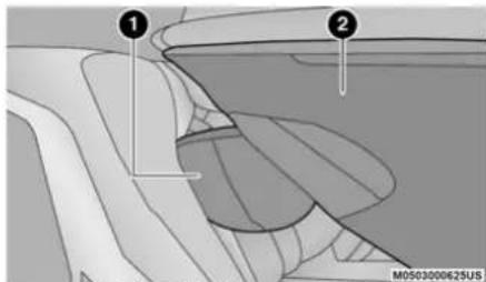 Technical diagram showing two labeled components (1 and 2) with curved lines and annotations, likely illustrating a geological or engineering cross-section.