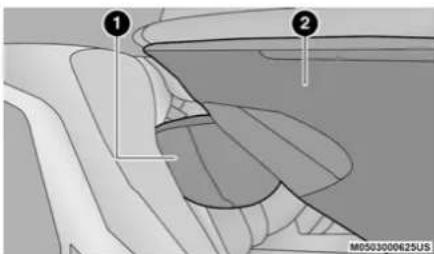 Diagram showing two labeled regions (1 and 2) with curved lines and annotations, likely illustrating a geological or structural profile.