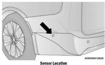 Sensor Location A0502000129US