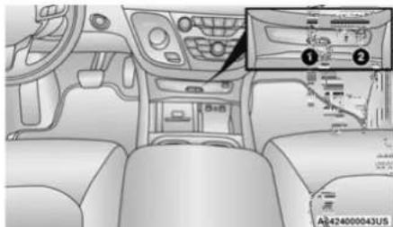 Interior view of a car dashboard with labeled controls and a zoomed-in section showing vehicle status indicators.