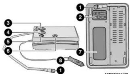 Diagram of a device with numbered components and labeled parts, including cable, connectors, and a front panel.