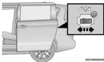 Diagram showing car door panel with directional control buttons and a highlighted warning symbol