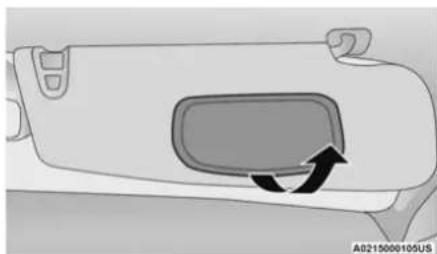 Chrysler Pacifica Hybrid (2023) - ILLUMINATED VANITY MIRRORS — IF EQUIPPED - 1