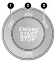 1 OFF 2 ACC 3 RUN ENGINE START STOP O/8