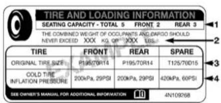 TIRE AND LOADING INFORMATION SEATING CAPACITY - TOTAL 5 FRONT 2 REAR 3 THE COMBINED WEIGHT OF OCCUPANTS AND CARGO SHOULD NEVER EXCEED XXX KG OF XXX TBS. TIRE FRONT REAR SPARE ORIGINAL TIRE SIZE P195/70R14 P195/70R14 T125/70D15 COLD TIRE INFLATION PRESSURE 200kPa, 29PSI 200kPa, 29PSI 420kPa, 60PSI SEE OWNER'S MANUAL FOR ADDITIONAL INFORMATION 4N109268
