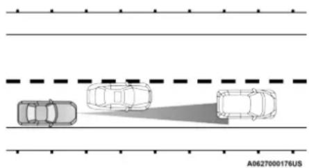Chrysler Pacifica Hybrid (2023) - OFFSET DRIVING - 1