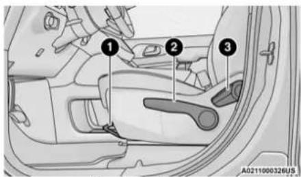 Diagram of car interior with numbered components, likely for vehicle maintenance or assembly reference
