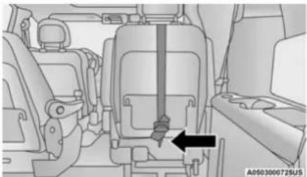 Chrysler Pacifica Hybrid (2023) - Second Row Tether Attachment - 4