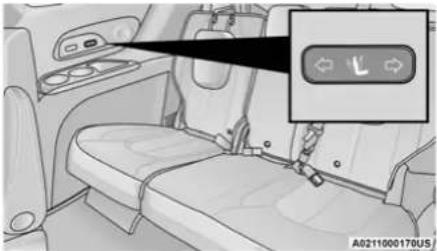 Diagram of a car interior showing seat, dashboard, and directional control buttons with icons
