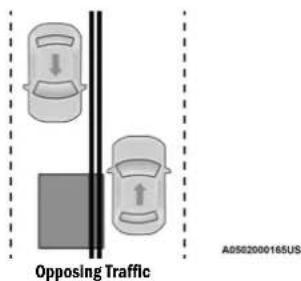 Opposing Traffic A056200016SUS