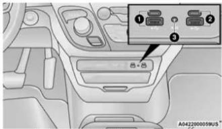 Car interior panel with labeled buttons and a highlighted section showing three connected switches
