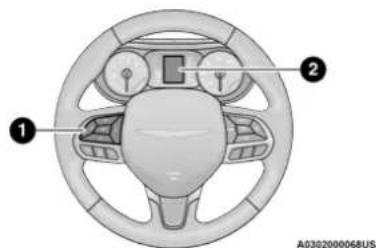 Chrysler Pacifica Hybrid (2023) - INSTRUMENT CLUSTER DISPLAY LOCATION AND CONTROLS - 1