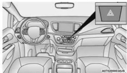 Chrysler Pacifica Hybrid (2023) - HAZARD WARNING FLASHERS - 1