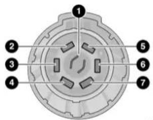 Technical diagram of a circular mechanical component with numbered parts labeled 1 through 7