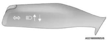 Chrysler Pacifica Hybrid (2023) - MULTIFUNCTION LEVER - 1