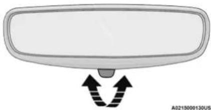 Chrysler Pacifica Hybrid (2023) - Manual Mirror — If Equipped - 1