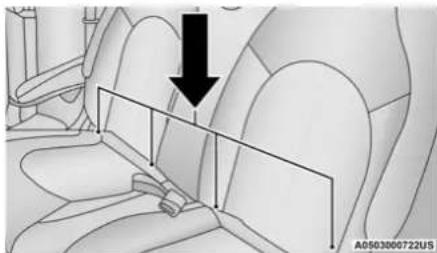 Chrysler Pacifica Hybrid (2023) - Locating The LATCH Anchorages - 4