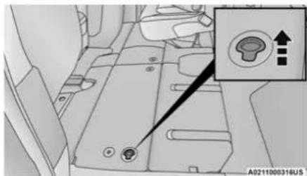 Technical diagram showing a mechanical component with an inset highlighting a key symbol and directional arrows.