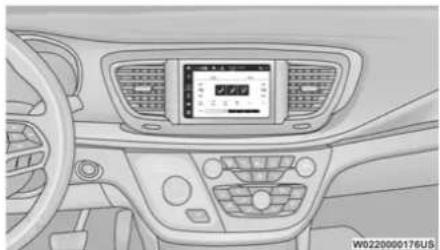 Chrysler Pacifica Hybrid (2023) - AUTOMATIC CLIMATE CONTROL DESCRIPTIONS AND FUNCTIONS - 1