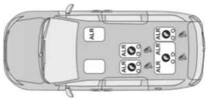 Chrysler Pacifica Hybrid (2023) - Switchable Automatic Locking Retractors (ALR) - 1