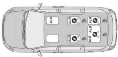 Chrysler Pacifica Hybrid (2023) - Switchable Automatic Locking Retractors (ALR) - 2