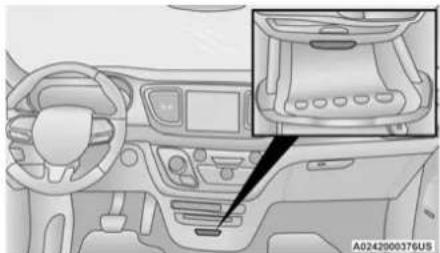 Chrysler Pacifica Hybrid (2023) - Storage Drawers — If Equipped - 1