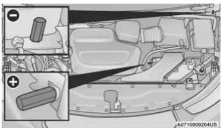 Chrysler Pacifica Hybrid (2023) - Connecting The Jumper Cables - 1