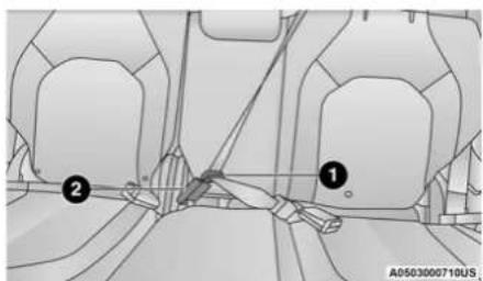 Chrysler Pacifica Hybrid (2023) - Second Row Center (If Equipped) And Third Row Center Seat Belt Operating Instructions - 5