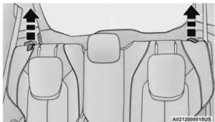 Chrysler Pacifica Hybrid (2023) - Head Restraints — Third Row - 1