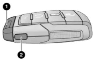 Diagram of a mobile phone with labeled parts, showing front and back views and buttons