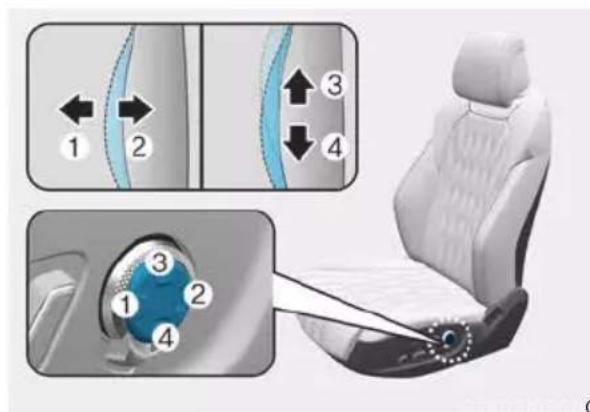 Diagram illustrating car seat components with numbered parts and directional arrows indicating movement or positioning.