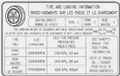 TIRE AND LOADING INFORMATION RENSEIGNEMENTS SUR LES PNEUS ET LE CHARGEMENT SEATING CAPACITY NOMBRE DE PLACES TOTAL 5 FRONT 2 AVANT 1 REAR 3 ARRIÈRE The combined weight of occupants and carp should never exceed 462 kg or 1019 lb. Le pôde total des occupants et du chargement ne doit jamais dopasser kg ou 1b. TIRE PNDU SIZE DIMENSIONS COLO TIRE PRESSURE PRESSION DES PNEUS À FROID SEE OWNER'S MANUAL FOR ADDITIONAL INFORMATION VOIR LE MANUEL DE L'USAGER POUR PLUS DE RENSEIGNEMENTS FRONT AVANT 235/60R18 230 kPa, 33 psi REAR ARRIÈRE 235/60R18 250 kPa, 36 psi SPARE DE SECOURS T115/90R18 420 kPa, 60psi
