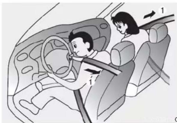 Genesis GV70 (2023) - NOTICE - 2