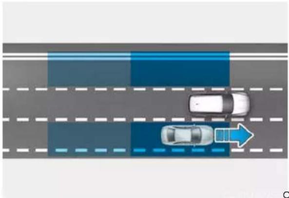 Genesis GV70 (2023) - BLIND-SPOT COLLISION-AVOIDANCE ASSIST (BCA) (IF EQUIPPED) - 2