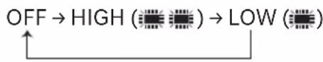 Genesis GV70 (2023) - NOTICE - 1