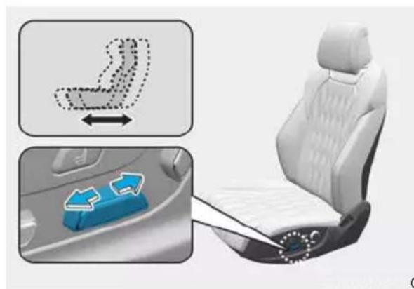 Genesis GV70 (2023) - NOTICE - 1