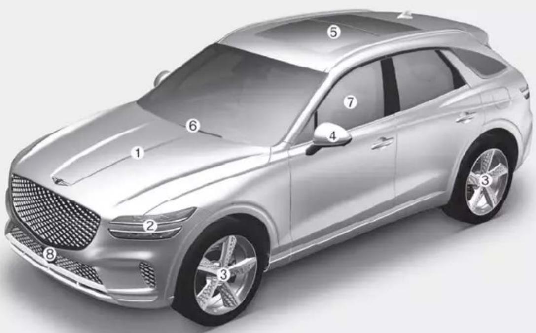 Diagram of a modern SUV with numbered labels pointing to key components