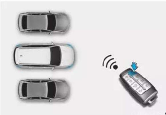 Genesis GV70 (2023) - Getting ready to remotely move forward and backward - 1