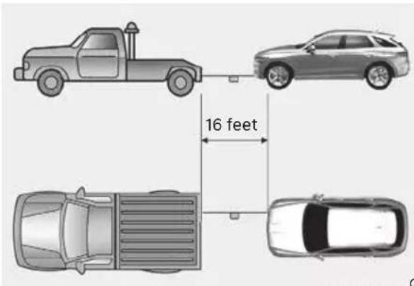 16 feet