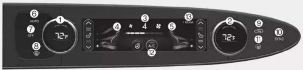 6 AUTO 7 OFF 8 1 72°F 4 3 5 CREAR 2 9 11 SYNC 72°F 12