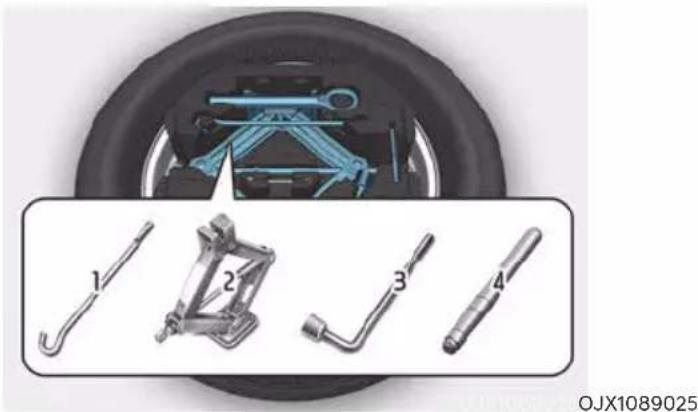 Genesis GV70 (2023) - CAUTION - 1