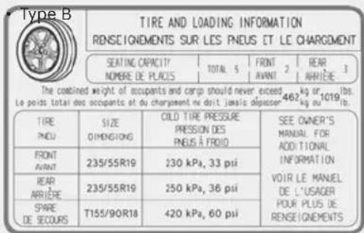 Type B TIRE AND LOADING INFORMATION RENSEIGNEMENTS SUR LES PNEUS ET LE CHARGUMENT SEATING CAPACITY NOMBRE DE PLACES TOTAL 5 FRONT 2 AVANT 1 REAR 3 INFORMATION LE COINDED WEIGHT OF OCCUPANTS AND CARG SHOULD NEVER EXCEED 462 kg of 1019 lbs. Le poids total des occupants et du chargement ne doit jamais dépasser kg ou 1019 lb. TIRE PNEU SIZE DIMENSIONS COLO TIRE PRESSURE PRESSION DES PNEUS À FROID SEE OWNER'S MANUAL FOR ADDITIONAL INFORMATION VEIR LE MANUEL DE L'USAGER POUR PLUS DE RENSEIGNEMENTS FRONT AVANT 235/55R19 230 kPa, 33 psi BEAR ARRIERE 235/55R19 250 kPa, 36 psi SPARE DE SECOURS T155/90R18 420 kPa, 60 psi