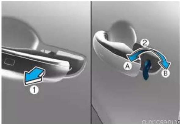 Diagram illustrating a mechanical component with labeled parts A and B, showing directional arrows and a blue arrow indicating motion.