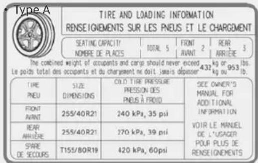 Type A TIRE AND LOADING INFORMATION RENSEIGNEMENTS SUR LES PNEUS ET LE CHARGEMENT SEATING CAPACITY NOMBRE DE PLACES TOTAL 5 FRONT 2 ARANT 3 FRONT AVANT ARRIÈRE The combined weight of occupants and carp should never exceed 430 kg or 953 lbs. Le poids total des occupants et du chargement ne doit jamais dépasser 1b. TIRE PNEU SIZE DIMENSIONS COLO TIRE PRESSURE PRESSION DES PNEUS À FROID SEE OWNER'S MANUAL FOR ADDITIONAL INFORMATION VEIR LE MANUEL DE L'USAGER POUR PLUS DE RENSEIGNEMENTS FRONT AVANT 255/40R21 240 kPa, 35 psi BEAR AVRIÈRE 255/40R21 270 kPa, 39 psi SPARE DE SECOURS T155/80R19 420 kPa, 60psi