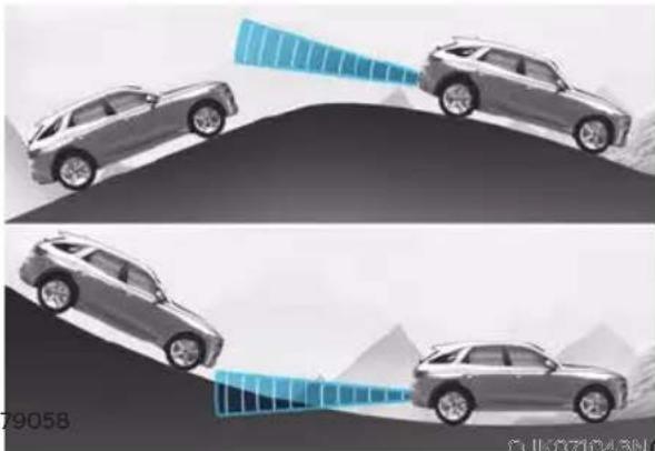 Genesis GV70 (2023) - WARNING - 4