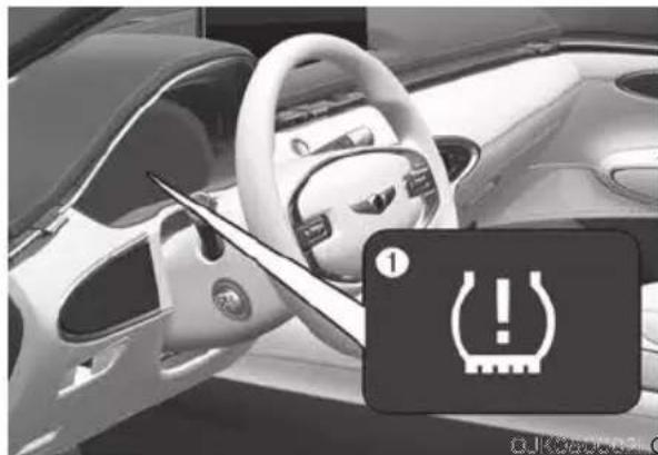 Genesis GV70 (2023) - TIRE PRESSURE MONITORING SYSTEM (TPMS) - 1