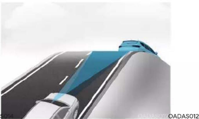 Genesis GV70 (2023) - Limitations of Smart Cruise Control - 2