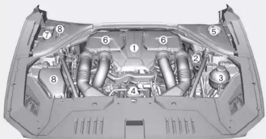 Technical diagram of a car engine bay with numbered components for identification